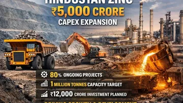 Hindustan Zinc: FY27-ൽ ₹5,000 കോടി നിക്ഷേപ പ്രഖ്യാപനം