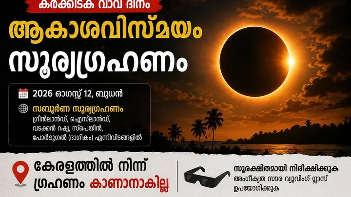 കറുത്തവാവും സൂര്യഗ്രഹണവും ഒരേ ദിവസം | കേരളത്തിൽ നിന്ന് ഇന്ന് ഗ്രഹണം കാണാമോ?