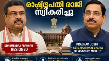 Education Ministry: രാഷ്ട്രപതി ധർമേന്ദ്ര പ്രധാൻ്റെ രാജി സ്വീകരിച്ചു; പ്രഹ്ലാദ് ജോഷിക്ക് അധിക ചുമതല