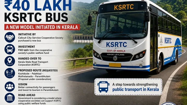 ₹40 ലക്ഷം മുടക്കി KSRTCയ്ക്ക് ബസ്; കോഴിക്കോട് സഹകരണ സംഘത്തിന്റെ പുതിയ മാതൃക