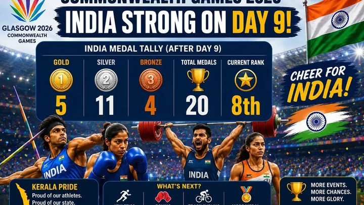 ബുള്ളറ്റ് സ്പീഡിൽ മെഡലുകൾ! 🏅 CWG Day 9-ൽ കേരള താരങ്ങൾ ചരിത്രത്തിലേക്ക്!