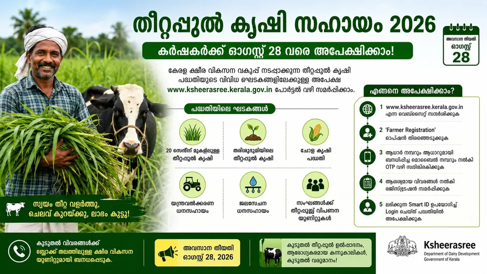 തീറ്റപ്പുൽ കൃഷി സഹായം 2026: കർഷകർക്ക് ഓഗസ്റ്റ് 28 വരെ അപേക്ഷിക്കാം
