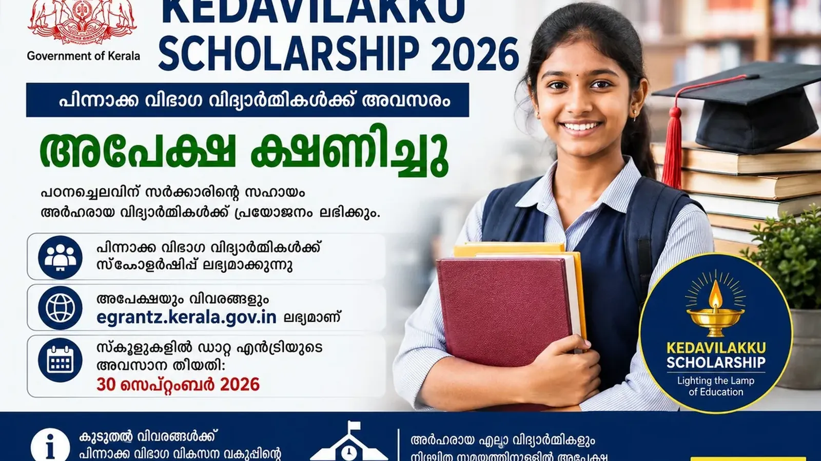 Kedavilakku Scholarship 2026: പിന്നാക്ക വിഭാഗ വിദ്യാർഥികൾക്ക് അവസരം; അപേക്ഷ ക്ഷണിച്ചു