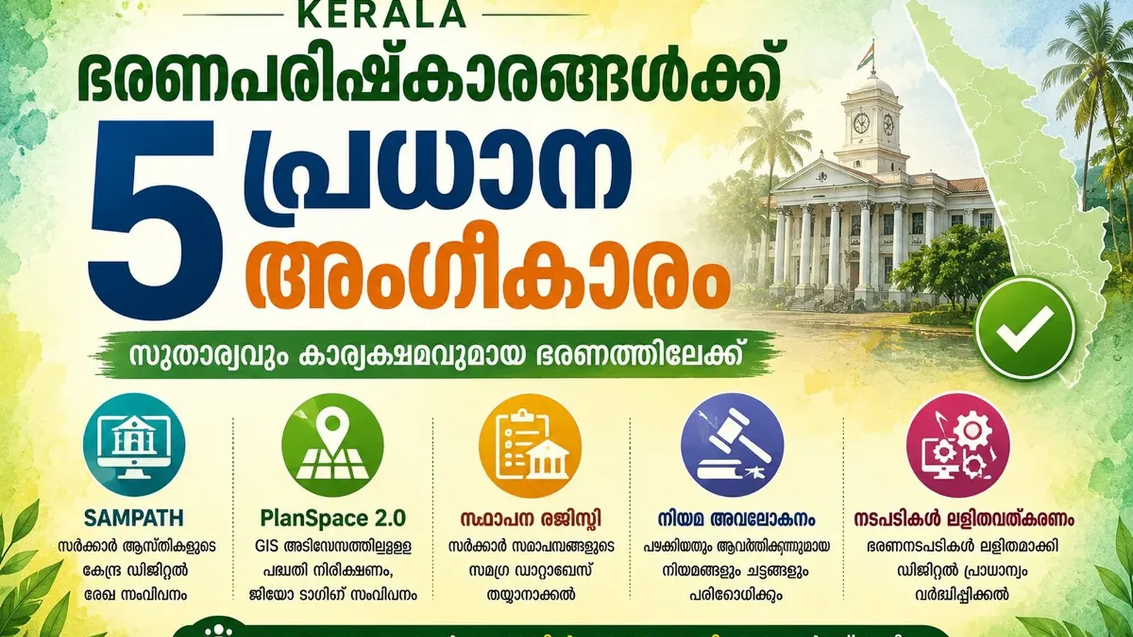 Kerala Governance: അഞ്ച് ഭരണപരിഷ്‌കാരങ്ങൾക്ക് മന്ത്രിസഭയുടെ അംഗീകാരം