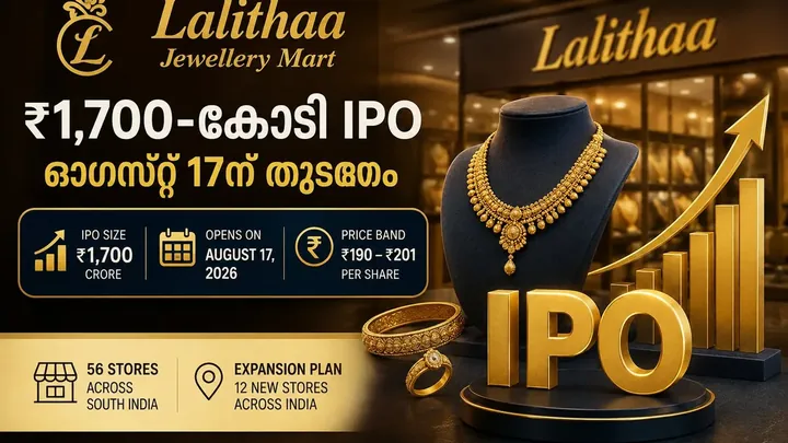 Lalithaa Jewellery ₹1,700 കോടി IPO; ഓഗസ്റ്റ് 17ന് തുടക്കം