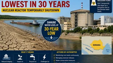 30 വർഷത്തിനിടയിൽ ആദ്യം! Danube വറ്റിയതോടെ Nuclear Reactor പൂട്ടി!