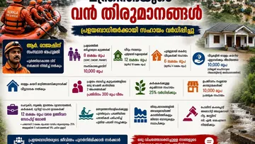 Flood Relief Boost | പ്രളയബാധിതർക്ക് ₹12 ലക്ഷം വീതം, ₹10,000 സഹായം; രാജേഷിന് സംസ്ഥാന ബഹുമതി