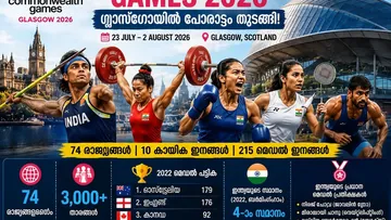 Commonwealth Games 2026: ഗ്ലാസ്ഗോയിൽ പോരാട്ടം തുടങ്ങി; ഇന്ത്യയുടെ മെഡൽ പ്രതീക്ഷ ആരൊക്കെ?