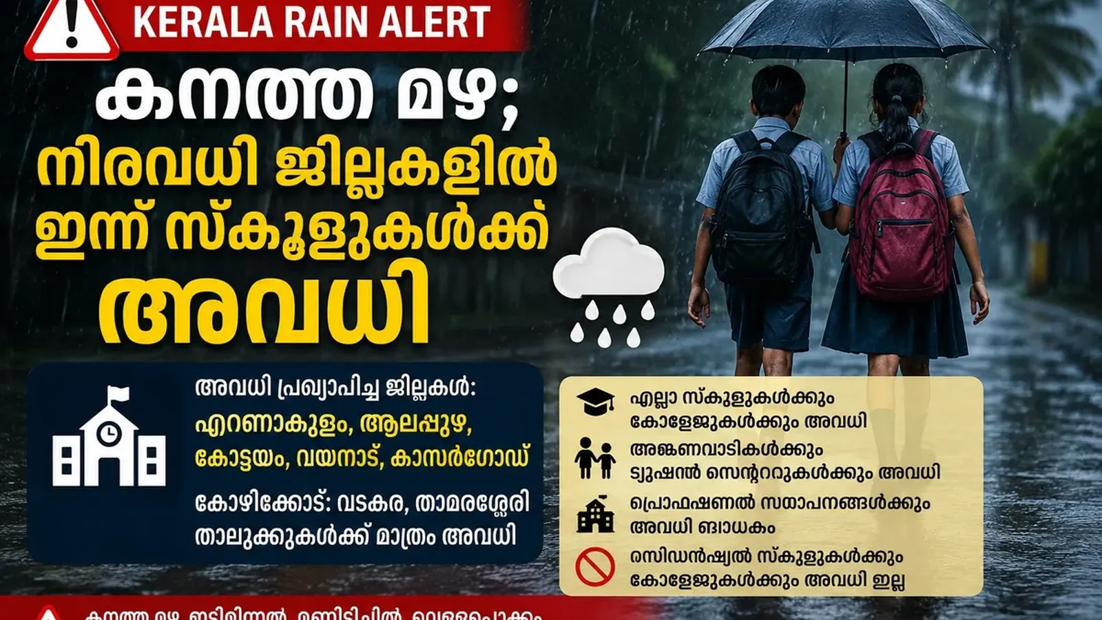 Kerala Rain Alert: ഇന്ന് നിങ്ങളുടെ ജില്ലയിൽ സ്കൂൾ അവധിയുണ്ടോ? പൂർണ പട്ടിക ഇവിടെ!