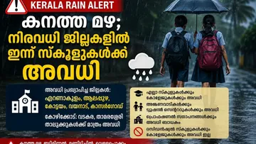 Kerala Rain Alert: ഇന്ന് നിങ്ങളുടെ ജില്ലയിൽ സ്കൂൾ അവധിയുണ്ടോ? പൂർണ പട്ടിക ഇവിടെ!