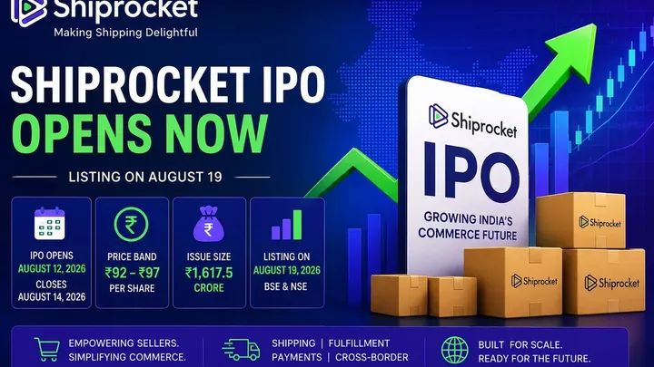Shiprocket IPO ഇന്ന് തുറന്നു; ₹1,618 കോടി, ലിസ്റ്റിംഗ് ഓഗസ്റ്റ് 19ന്