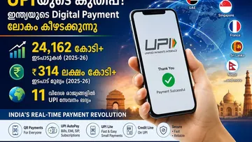UPIയുടെ കുതിപ്പ്: 24,162 കോടി ഇടപാടുകൾ, ഇന്ത്യയുടെ Digital Payment ലോകം കീഴടക്കുന്നു