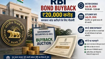 RBI Bond Buyback: ₹20,000 കോടി സർക്കാർ ബോണ്ടുകൾ തിരികെ വാങ്ങൽ ഇന്ന്; അറിയേണ്ടതെല്ലാം