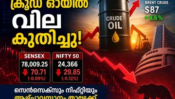 Crude Oil കുതിപ്പ്; Sensex-Nifty ആഴ്ചാവസാനം താഴേക്ക്, ഇനി എന്ത്?