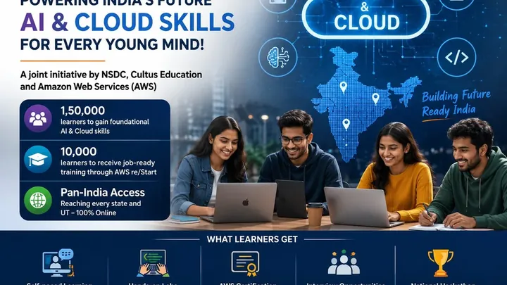 150,000 പേർക്ക് AI & Cloud പഠനം; 10,000 പേർക്ക് Job-ready Training!