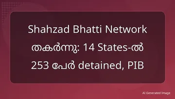 Shahzad Bhatti Network തകർന്നു: 14 States-ൽ 253 പേർ detained, PIB
