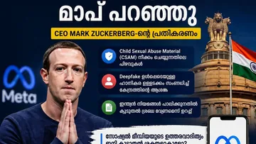 Meta Apology | ഇന്ത്യയ്ക്ക് മാപ്പ് പറഞ്ഞ് Meta; കാരണം ഇതാണ്