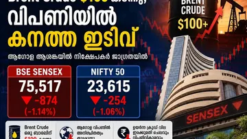 Brent Crude $100 കടന്നു; Sensex, Nifty സമ്മർദ്ദത്തിൽ