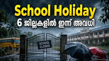 School Holiday: 6 ജില്ലകളിൽ ഇന്ന് അവധി; നിർദേശങ്ങൾ അറിയാം